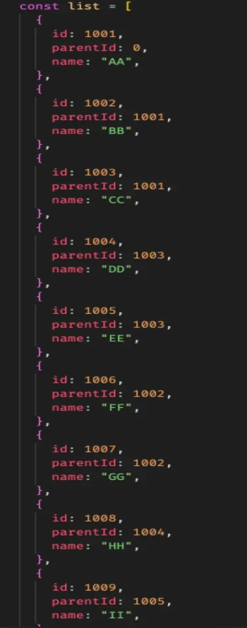 js将列表组装成树结构的两种实现方式分别是什么