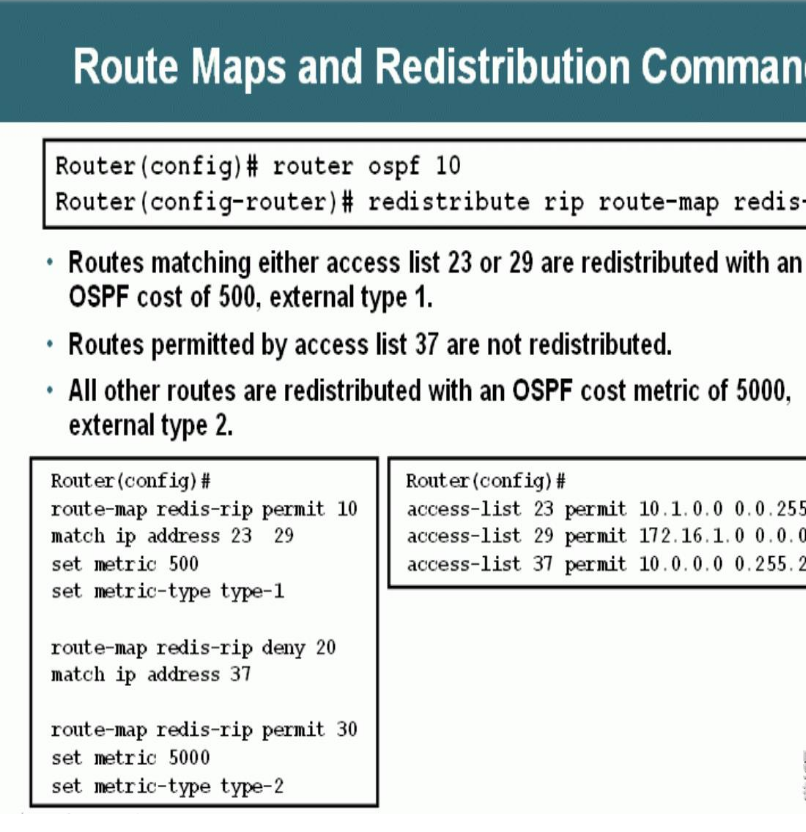 如何进行route-map解析