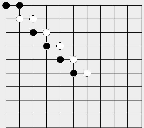 java实现五子棋小游戏的代码怎么写