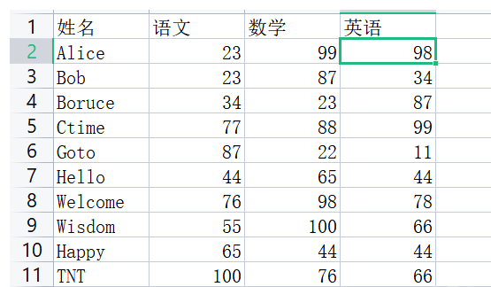 Python如何数据处理csv的应用