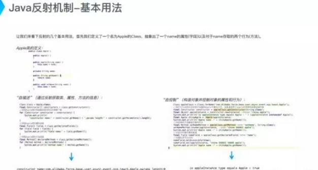 Java高级特性中的泛型、反射和注解该如何理解