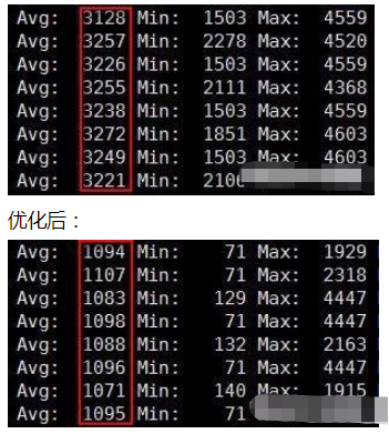 web浏览器端怎么实现