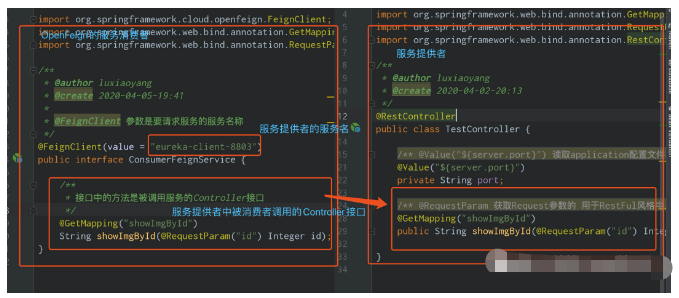 SpringCloud的OpenFeign项目怎么创建