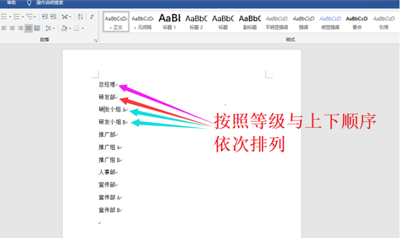 怎么在Word中快速制作組織結(jié)構(gòu)圖