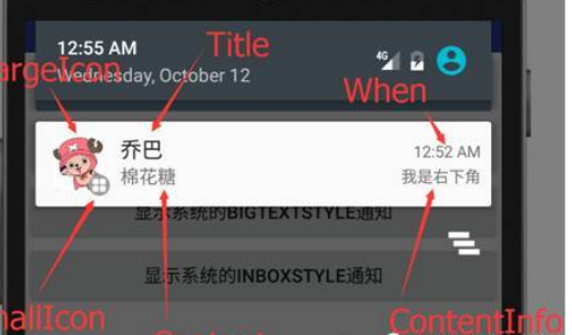 如何全面解析Notification