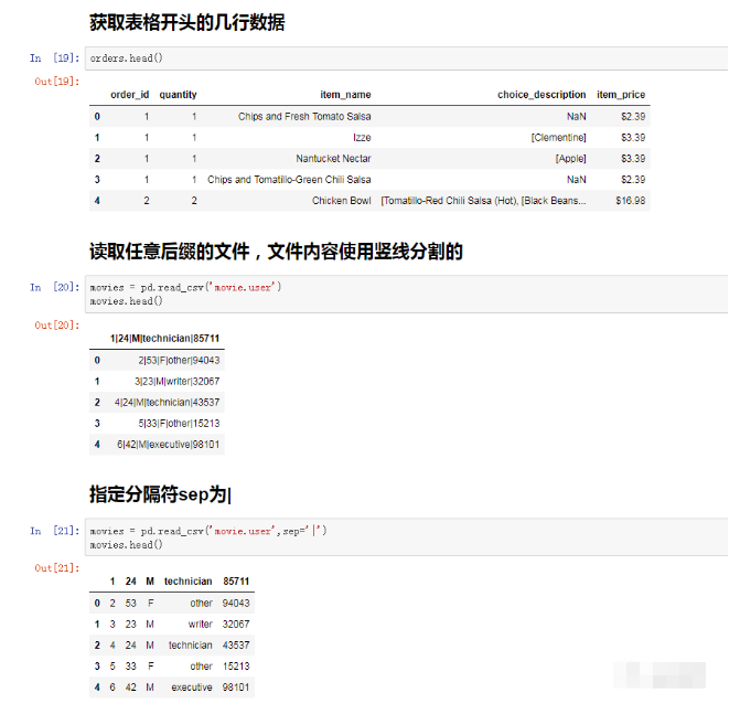 如何使用pandas读取表格数据文件