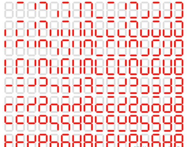 如何创建opencv数字识别器