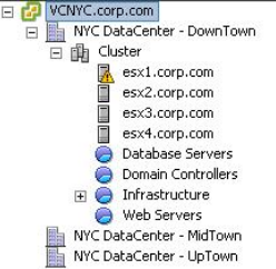 Windows系统管理员必备的VMware PowerCLI功能有哪些
