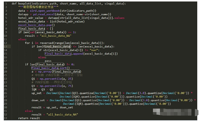 Python如何实现箱型图上下限值计算