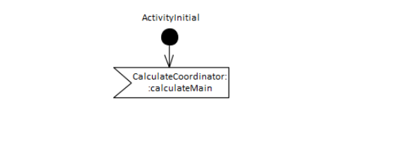 ReadSelfAction和ReadStructuralFeatureAction是什么