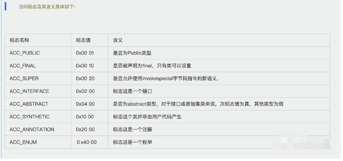 jvm class文件的結(jié)構(gòu)是怎樣的