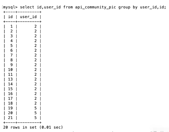 mysql中ERROR 1055(42000)报错怎么解决