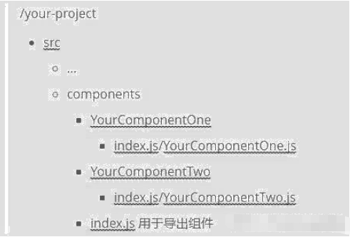 React的相关知识点有哪些