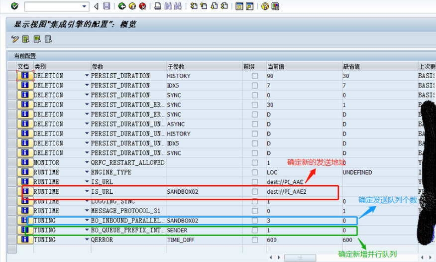 如何实现SAP ERP连接多台PI系统配置