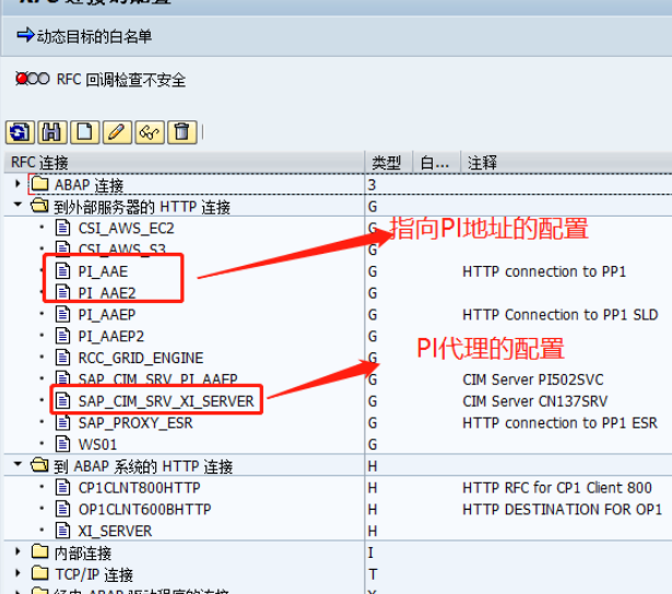 如何实现SAP ERP连接多台PI系统配置