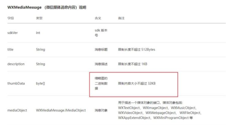 Flutter實現(xiàn)仿微信分享功能的示例代碼怎么寫