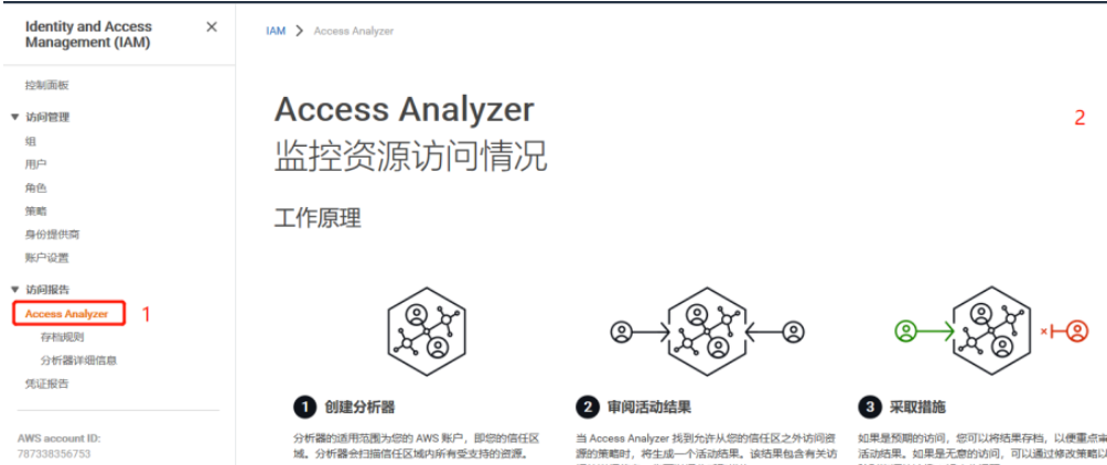 AWS IAM访问分析器怎么用