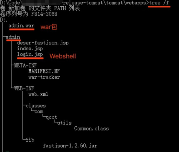 由追踪溯源发现的不安全解压GetShell实例分析