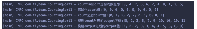 Java怎么实现count排序