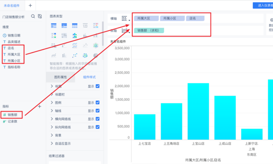 Finereport和Finebi的区别是什么