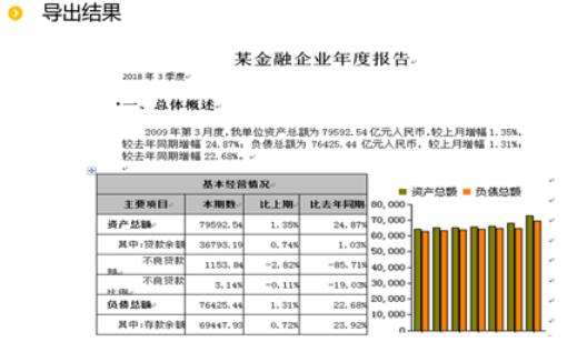 大数据报表工具能实现怎样的导出效果