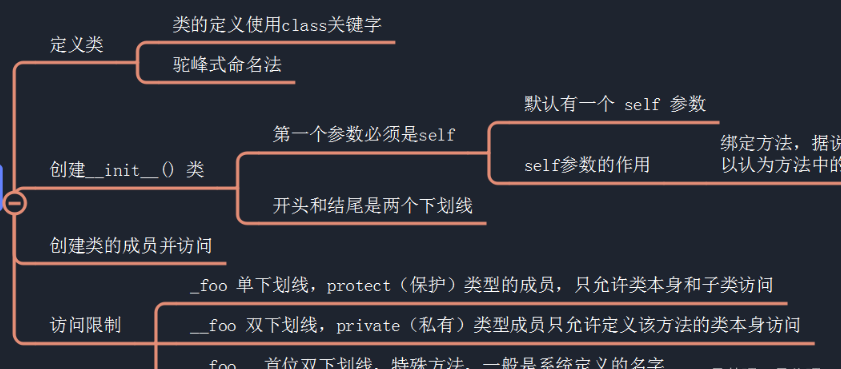  Python的基础知识及数据类型是什么