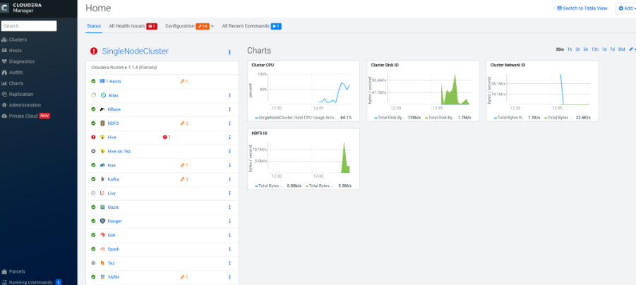 管理控制台Cloudera Manager怎么用