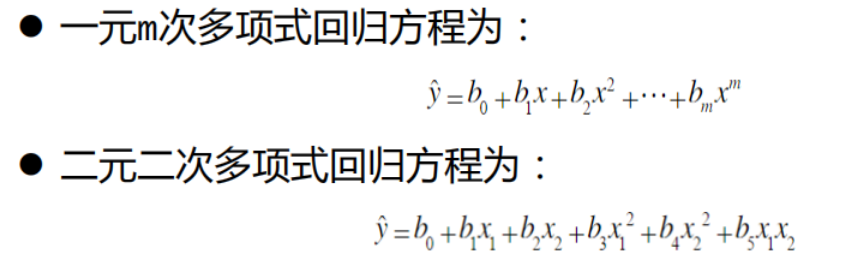 Python如何实现多项式回归