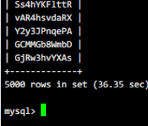 sql查詢中如何進(jìn)行g(shù)roup by慢查詢優(yōu)化