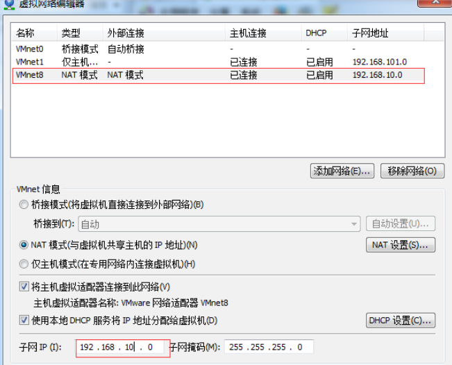 Linux基本结构该如何理解