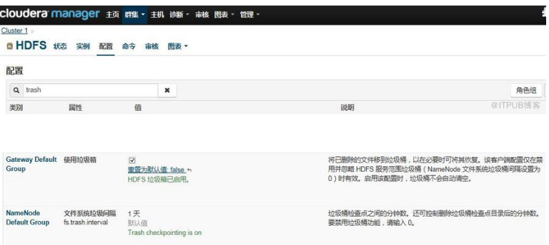 怎么查看CDH5是否开启Trash