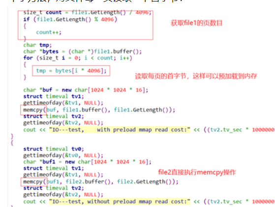 MMAP文件加速读写小技巧是什么