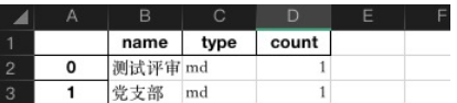 python如何根据文件名批量搜索文件