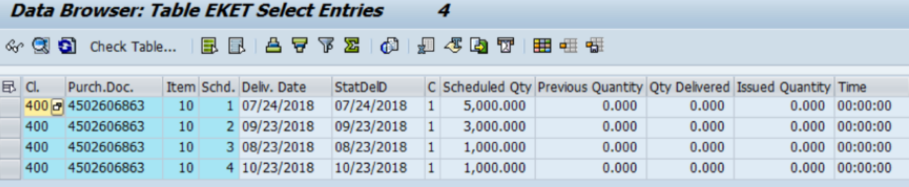 SAP MM PO中的Delivery Date是不是保存在EKPO表里