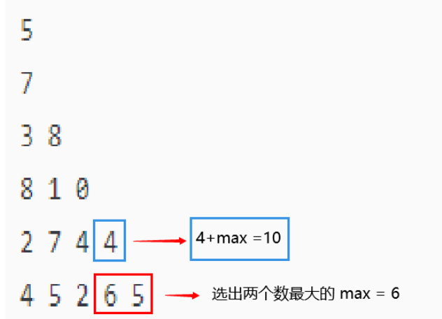 怎么用Java实现输出三角形数字