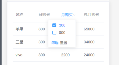 js怎么获取vue ElementUI表格