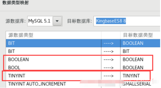 MySQL怎么迁移KingbaseESV8R2