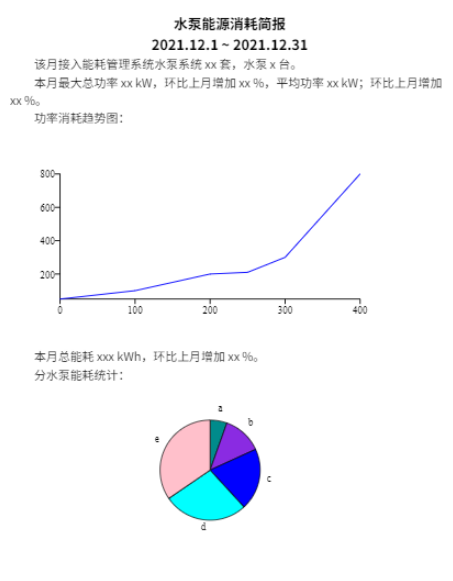 python如何使用reportlab生成pdf