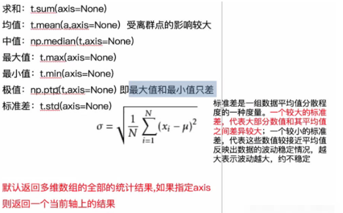 numpy中np.nanmax和np.max的区别及坑是什么