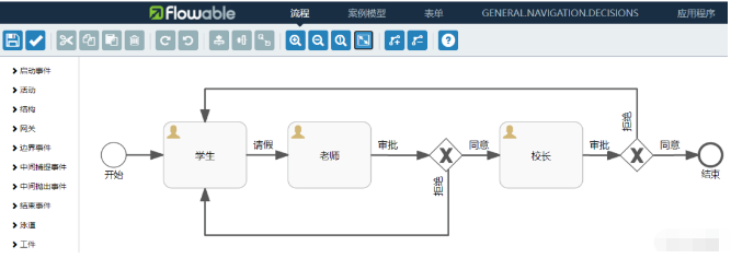 怎么用Springboot+Flowable快速实现工作流的开发