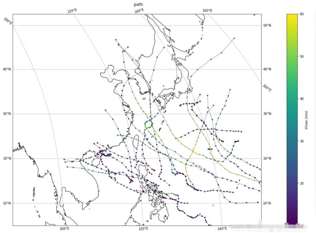 python中如何使用cartopy庫代碼繪制臺(tái)風(fēng)路徑