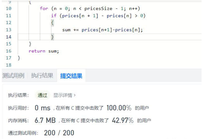 C語言的dp算法LeetCode炒股習題案例分析