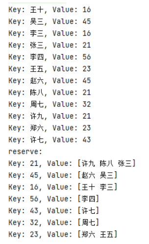 Golang怎么将Map的键值对调