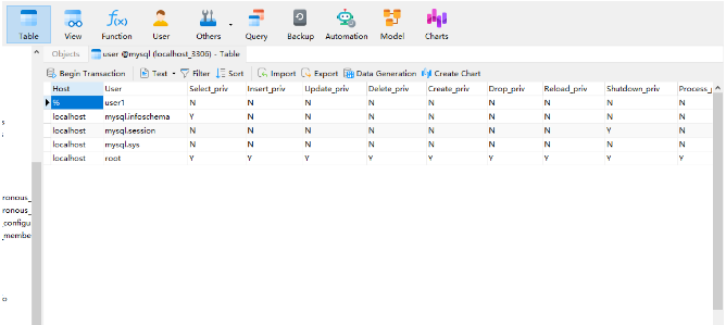 MySQL與PHP的數(shù)據(jù)控制方法