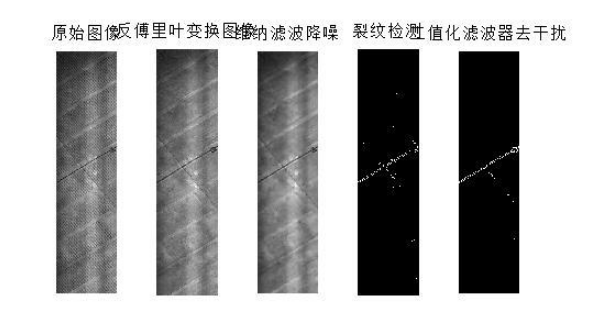 Matlab圖像處理的公路裂縫案例檢測分析