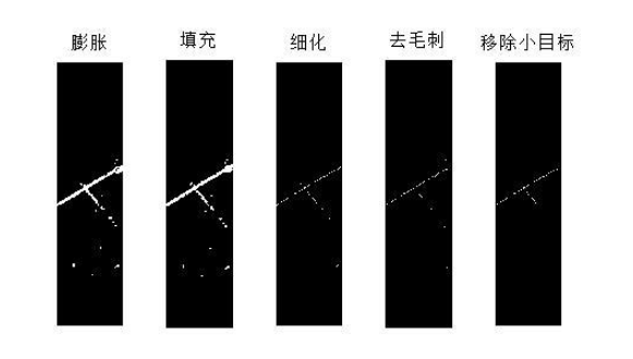 Matlab图像处理的公路裂缝案例检测分析