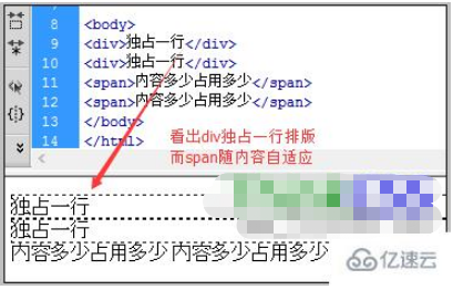 div与span使用实例分析