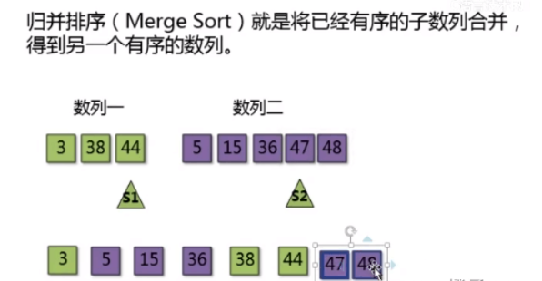 C语言数据结构经典10大排序算法实例分析