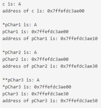 C/C++编程语言中的pointer怎么用