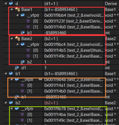 C++多态的实现与原理及抽象类实例分析